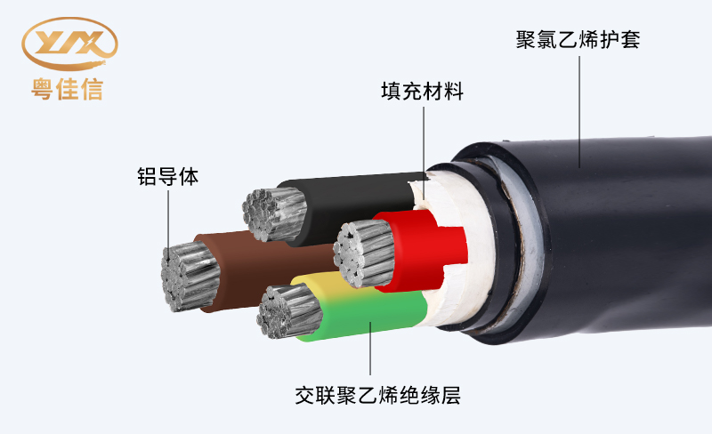 交联聚乙烯 交联聚乙烯